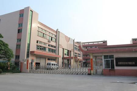 Company profile